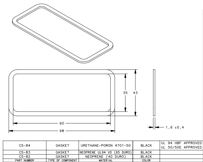 Southco: C5-82 Gasket For S C5-21-25